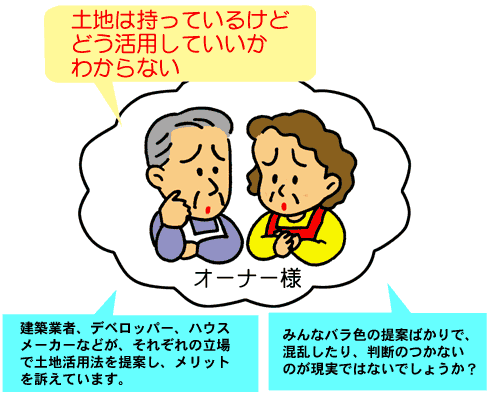 土地はもっているけど、どう活用していいかわからない